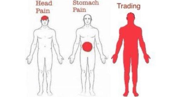 Meme about the stress and discomfort associated with trading.