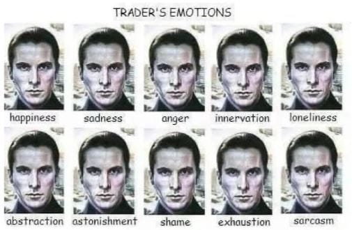Meme about various emotional states of a trader displayed through facial expressions.