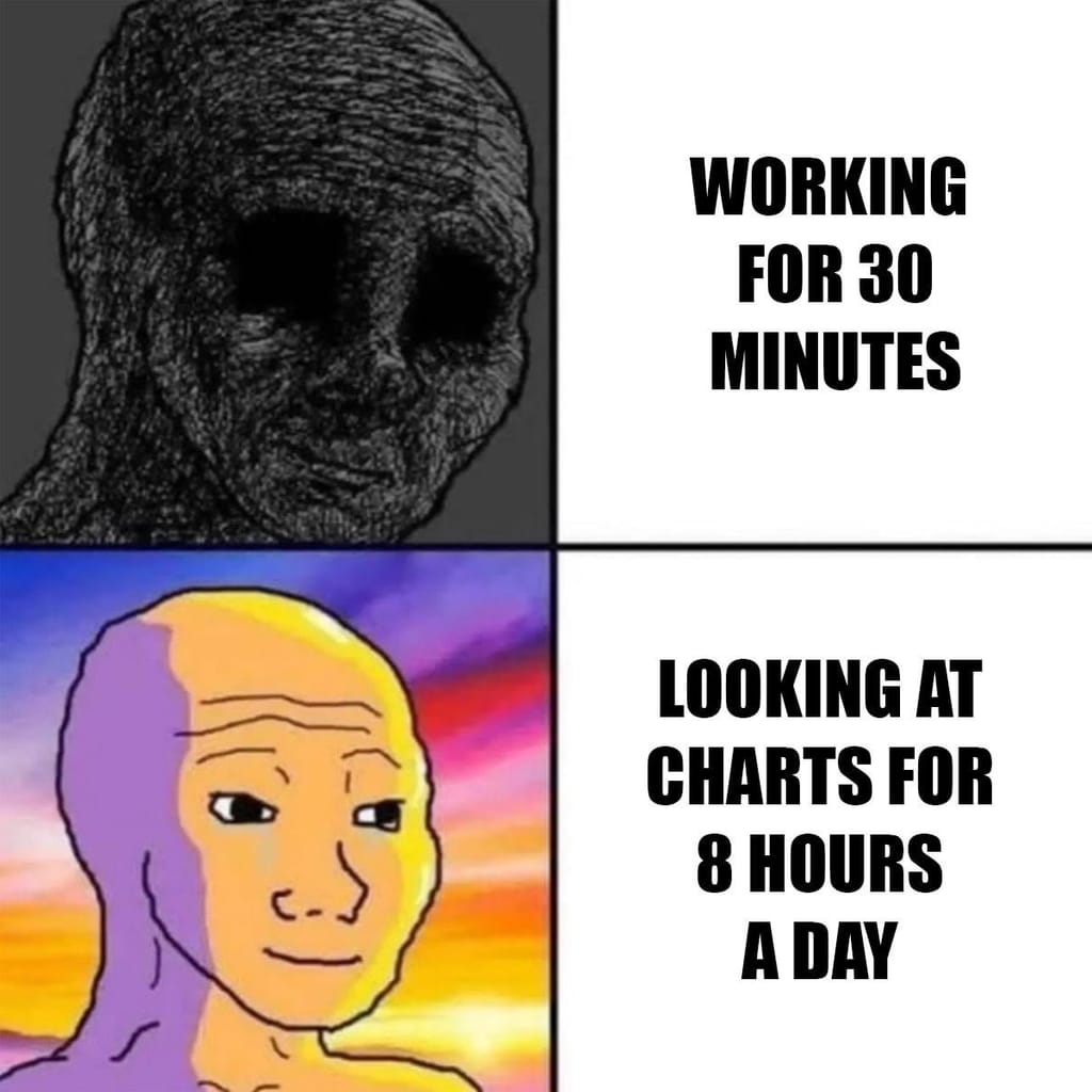 Meme about the difference in mental exhaustion from brief vs. extended work periods.