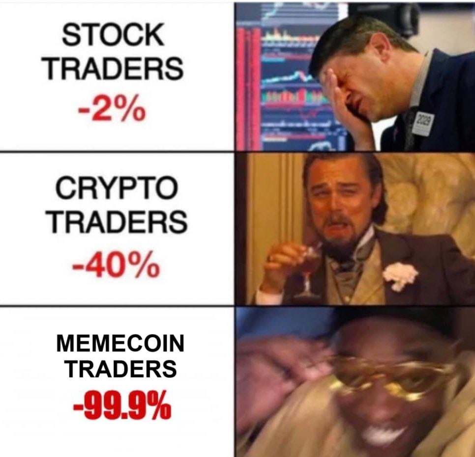 Meme about the varying losses of stock, crypto, and memecoin traders.