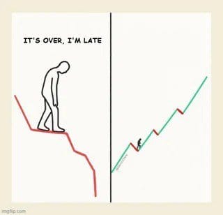 Meme about feeling defeated versus climbing back up after setbacks.