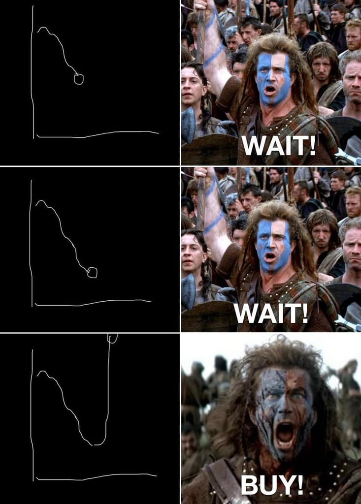 Meme about stock market trends prompting a humorous call to action.