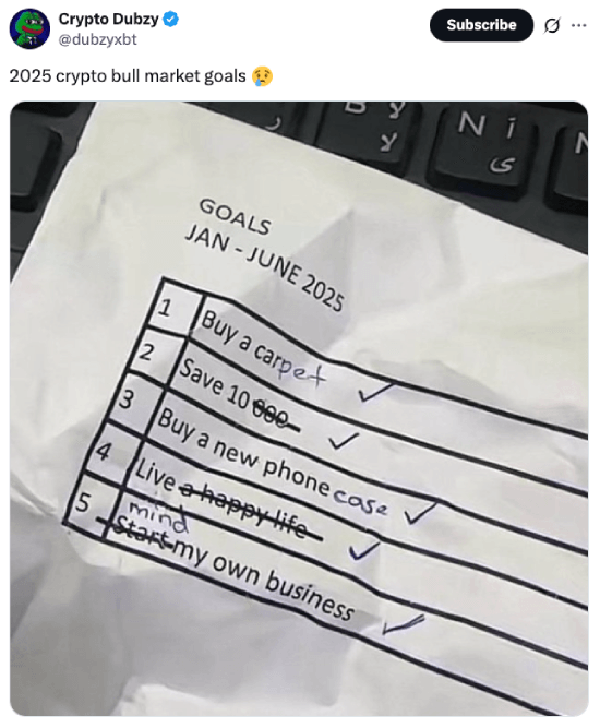 2025 bull market goals