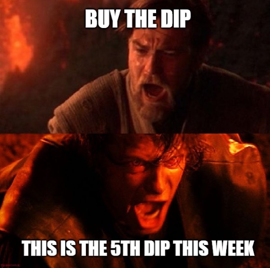 5th dip this week