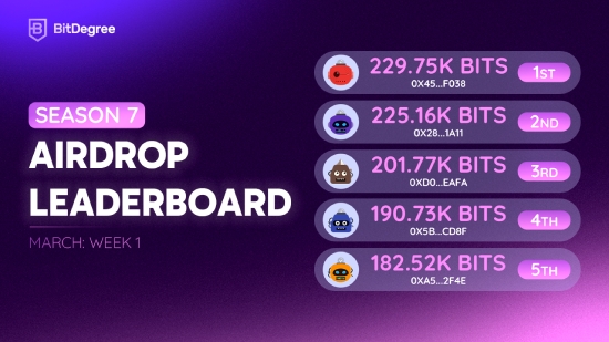 Airdrop leaderboard 03-05