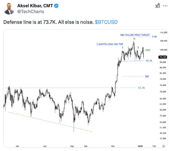 Aksel Kibar tweet 01-09