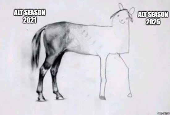 Alt season 2021 vs. 2025