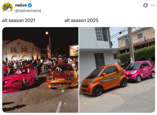 Alt season 2021 vs. 2025