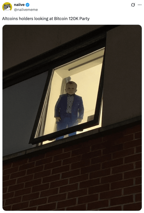 Altcoin holders looking at $120K BTC