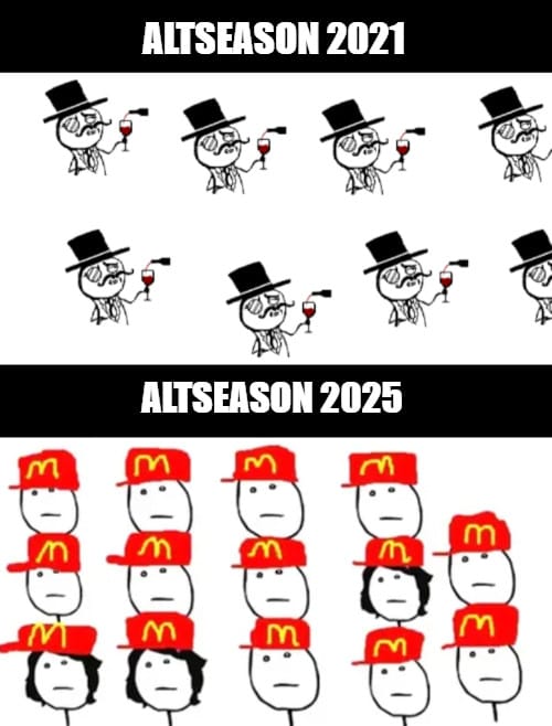 Altseason 2021 vs. 2025