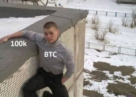 Bitcoin holding onto 100K