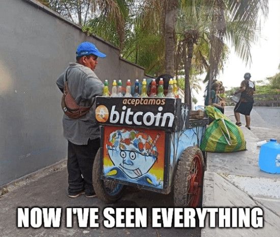 Bitcoin in El Salvador