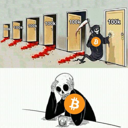 Bitcoin keeps hitting 100K