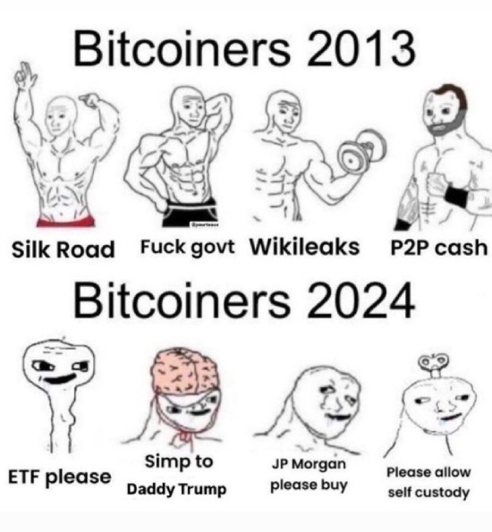 Bitcoiners then vs now