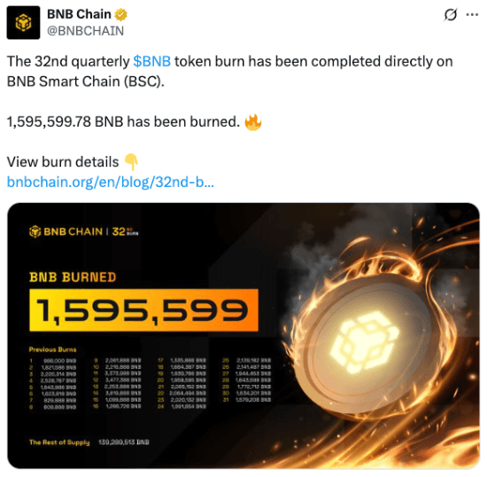 BNB Chain's tweet about a token burn event