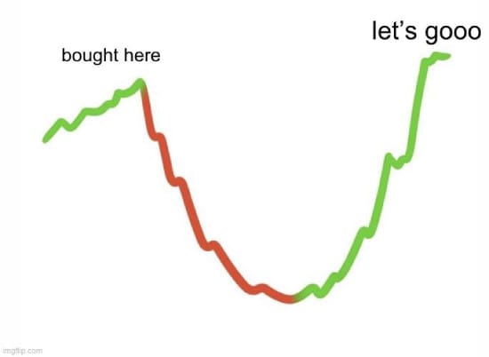 Bought here - let's go