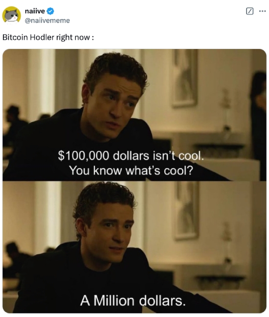 BTC hodlers want $1M BTC