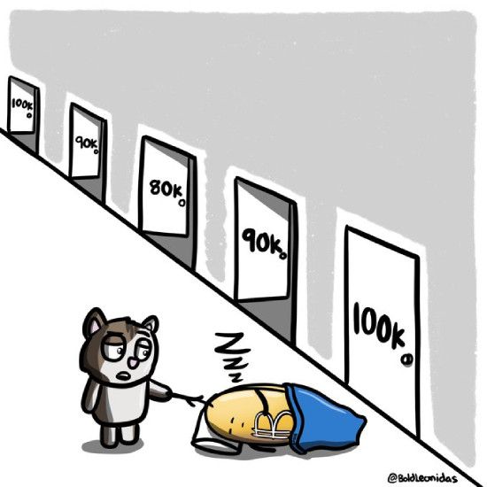 BTC sleeping after 90K