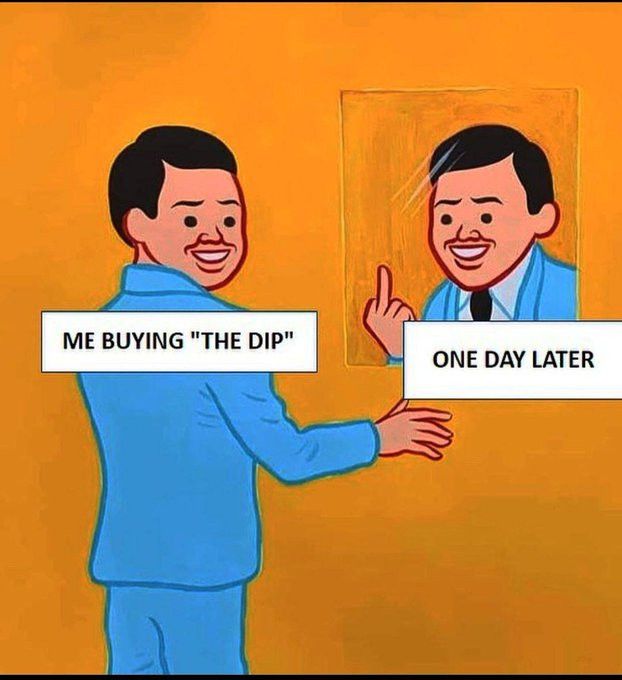 Buying the dip