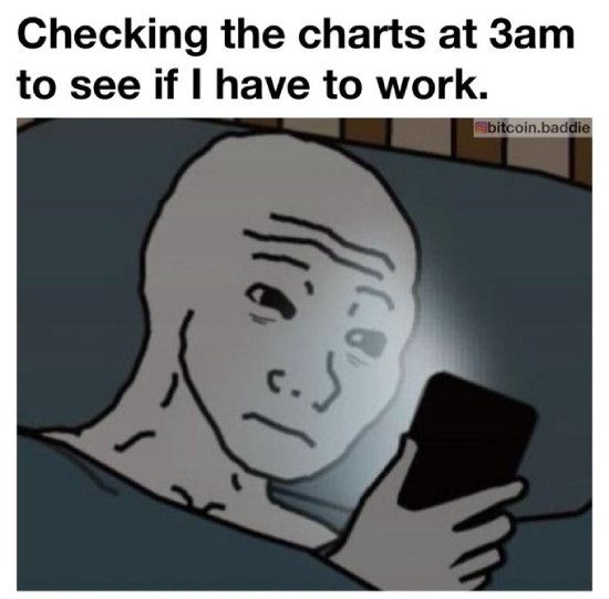 Checking the charts