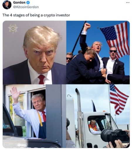 Crypto investor stages