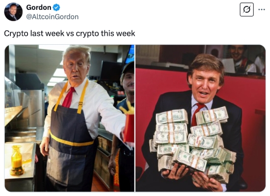 Crypto last vs this week