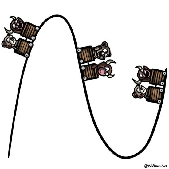 Crypto rollercoaster