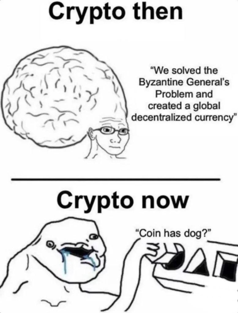 Crypto then vs. Crypto now