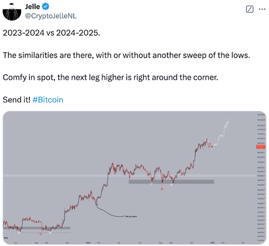 CryptoJelleNL tweet 01-02