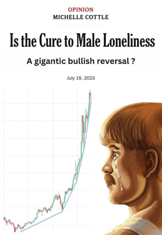 Cure to male loneliness is a bullish reversal
