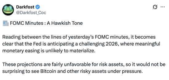 Darkfost tweet about FOMC minutes