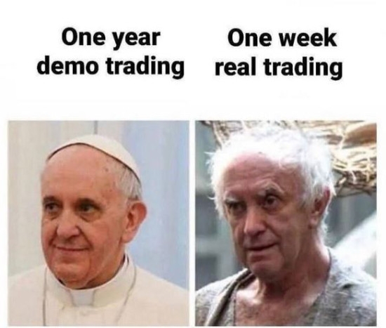 Demo vs real trading