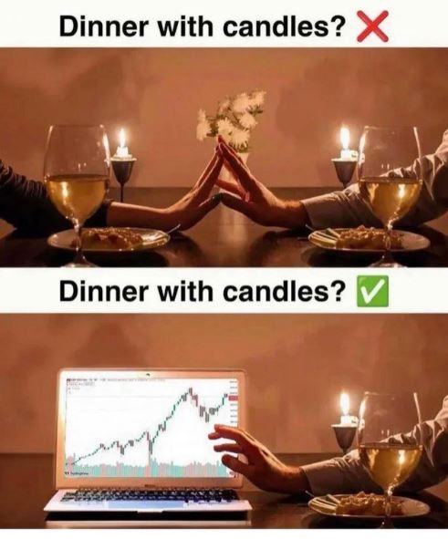 Dinner with candles