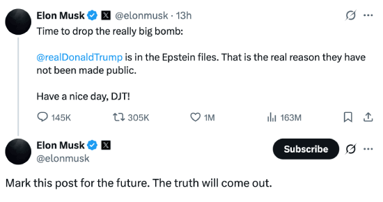 Elon Musk tweet 06-06