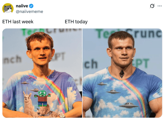 ETH last week vs. today