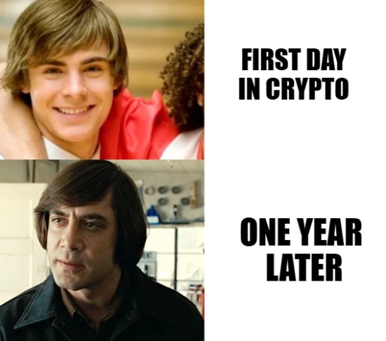 First day vs one year in crypto