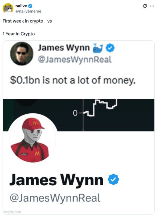 First week vs. 1 year in crypto
