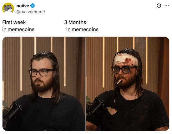 First week vs. 3 months in memecoins