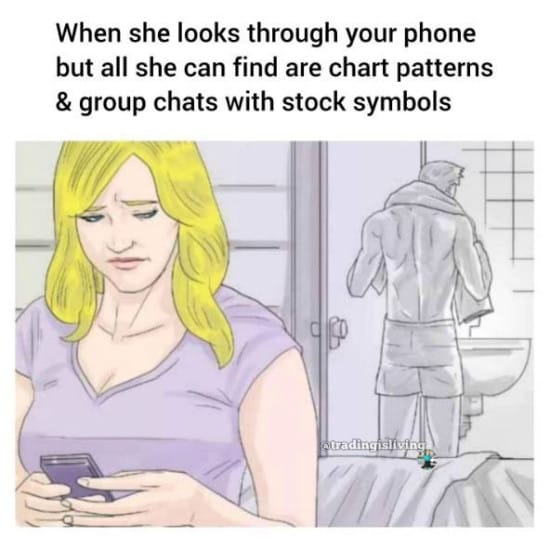 Going through phone and finding chart patterns and stock symbols