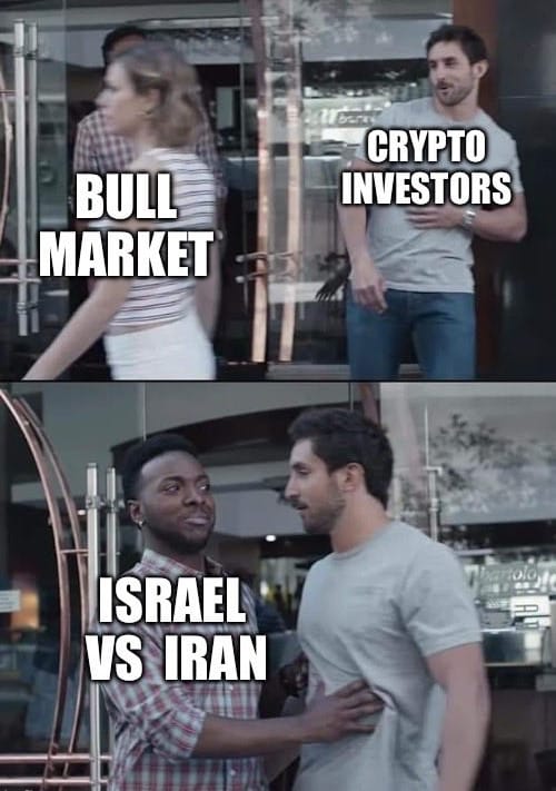 Israel vs. Iran stopping the bull market