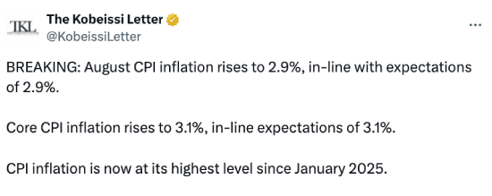 Kobeissi Letter tweet about CPI data