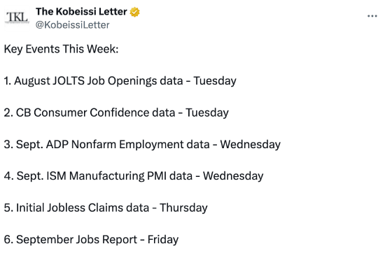KobeissiLetter tweet about this week's labor market data