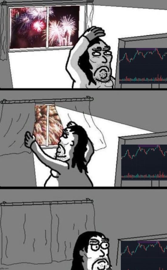Looking at charts on New Year meme