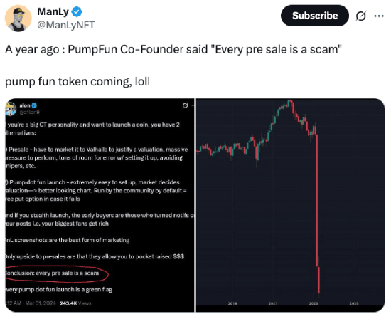 ManLyNFT tweet 07-15