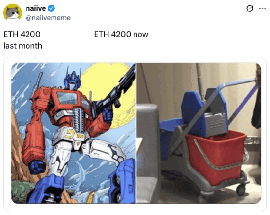 Meme about $4200 ETH last month vs. now