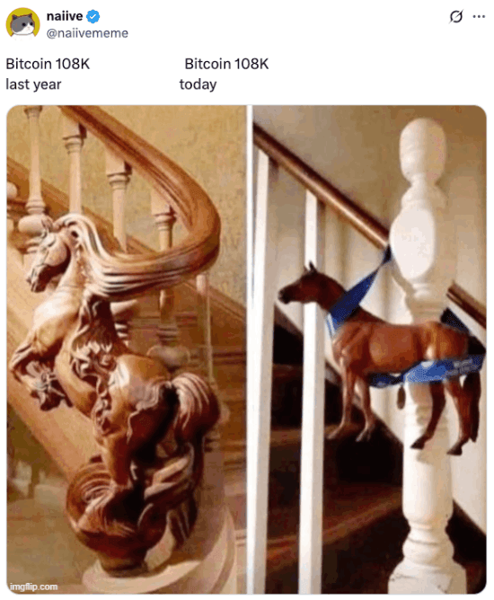 Meme about Bitcoin 108K last year vs. today