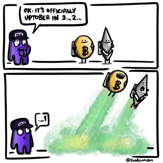 Meme about Bitcoin and Ethereum pumping in Uptober