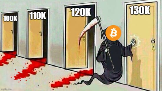 Meme about BTC knocking on $130K