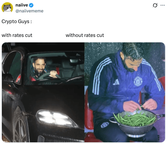 Meme about crypto guys with vs. without rate cuts