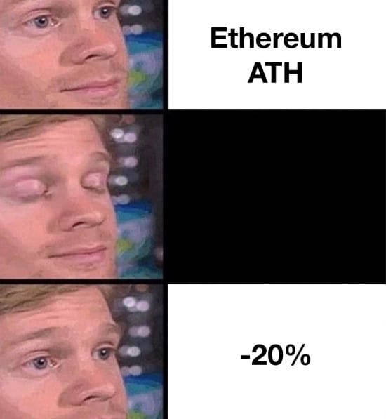 Meme about Ethereum going from all-time high to -20%